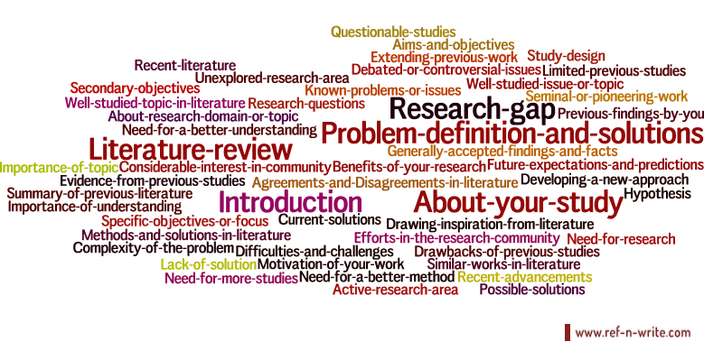 11 parts of research paper